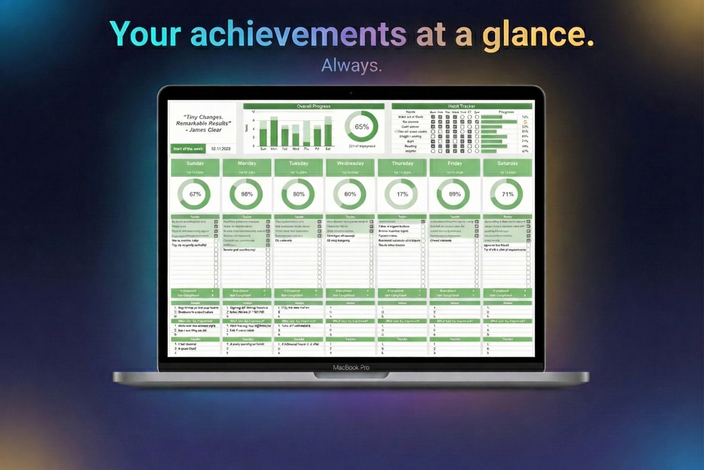 DopamineLogs Habits & Tracker Custom System